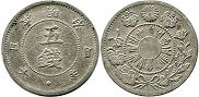 монета Япония 5 сен 1871