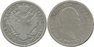 монета Польша 2 злотых 1824