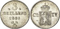 монета Норвегия 3 скиллинга 1868