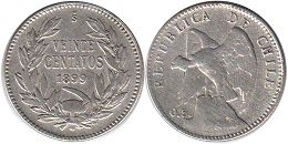 монета Чили 20 сентаво 1899