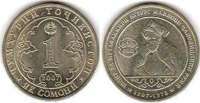 монета Таджикистан 1 сомони 2007