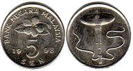 монета Малайзия 5 сен 1998