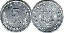монета Албания 5 киндарок 1969