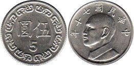 монета Тайвань 5 юаней 1981
