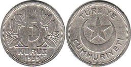 монета Турция 5 курушей 1939