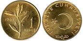 монета Турция 1 куруш 1961