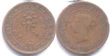 монета Цейлон 1/2 цента 1893