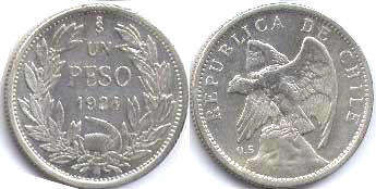 монета Чили 1 песо 1924