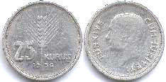 монета Турция 25 курушей 1936