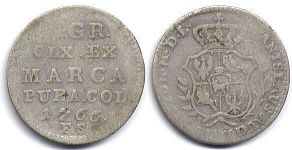 монета Польша 2 гроша 1766
