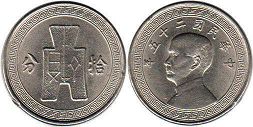 монета Китай 10 фынь 1936