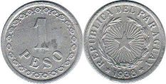 монета Парагвай 1 песо 1938