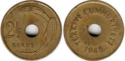 монета Турция 2,5 куруша 1948