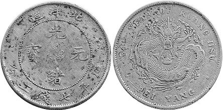 Китай 1 доллар 1908