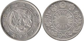 монета Япония 20 сен 1870
