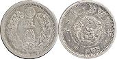 монета Япония 5 сен 1875