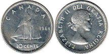 монета Канада 10 центов 1964