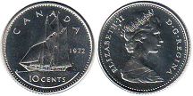 монета Канада 10 центов 1972