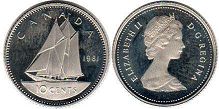 монета Канада 10 центов 1981