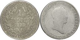 монета Польша 1 злотый 1832