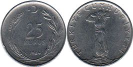 монета Турция 25 курушей 1964