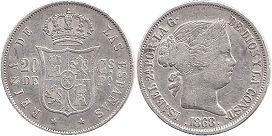 монета Филиппины 20 сентимо 1868