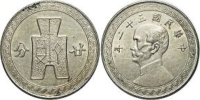монета Китай 20 фынь 1942