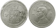 монета Китай 5 фынь 1941