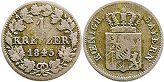 монета Бавария 1 крейцер 1858