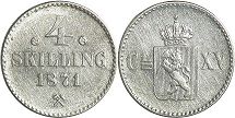 монета Норвегия 4 скиллинга 1871