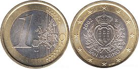 монета Сан-Марино 1 евро 2002