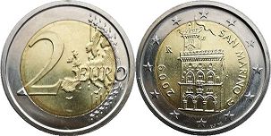 монета Сан-Марино 2 евро 2009