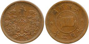 монета Маньчжурия 1 фынь 1934