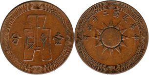 монета Китай 1 фынь 1937