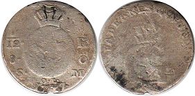 монета Швеция 1/12 риксдалера 1777