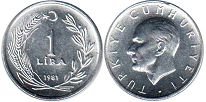 монета Турция 1 лира 1981