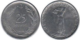 монета Турция 25 курушей 1959