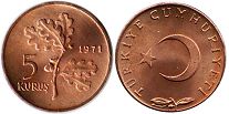 монета Турция 5 куруш 1971