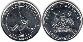 монета Уганда 100 шиллингов 2004