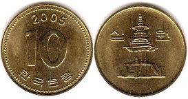 монета Южная Корея 10 вон 2005