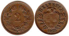 монета Швейцария 2 раппена 1928