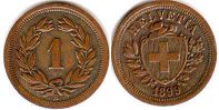 монета Швейцария 1 раппен 1899