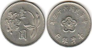 монета Тайвань 1 юань 1974