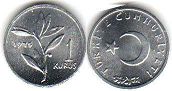 монета Турция 1 куруш 1975