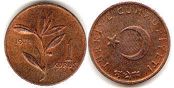 монета Турция 1 куруш 1971