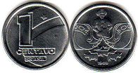 монета Бразилия 1 сентаво 1989