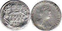 монета Россия 10 копеек 1783
