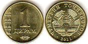 монета Таджикистан 1 дирам 2011
