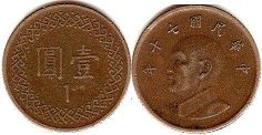 монета Тайвань 1 юань 1981