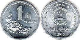 монета Китай 1 цзяо 1995